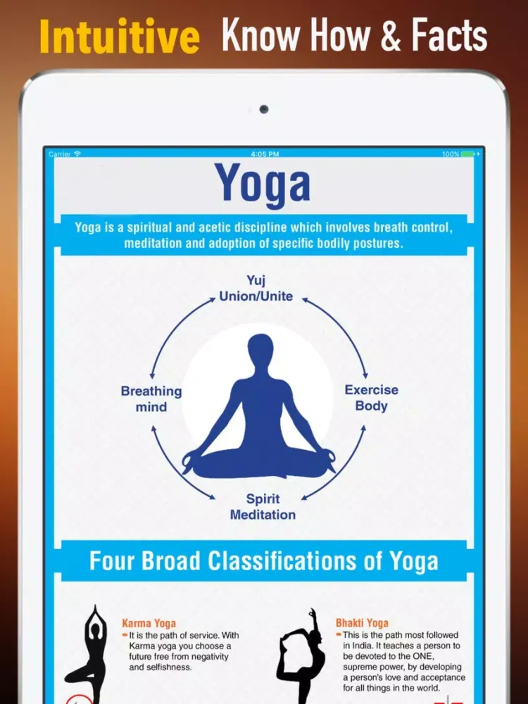 تصاویر Sanskrit Yoga for Beginners:Tips and Tutorials iPad 