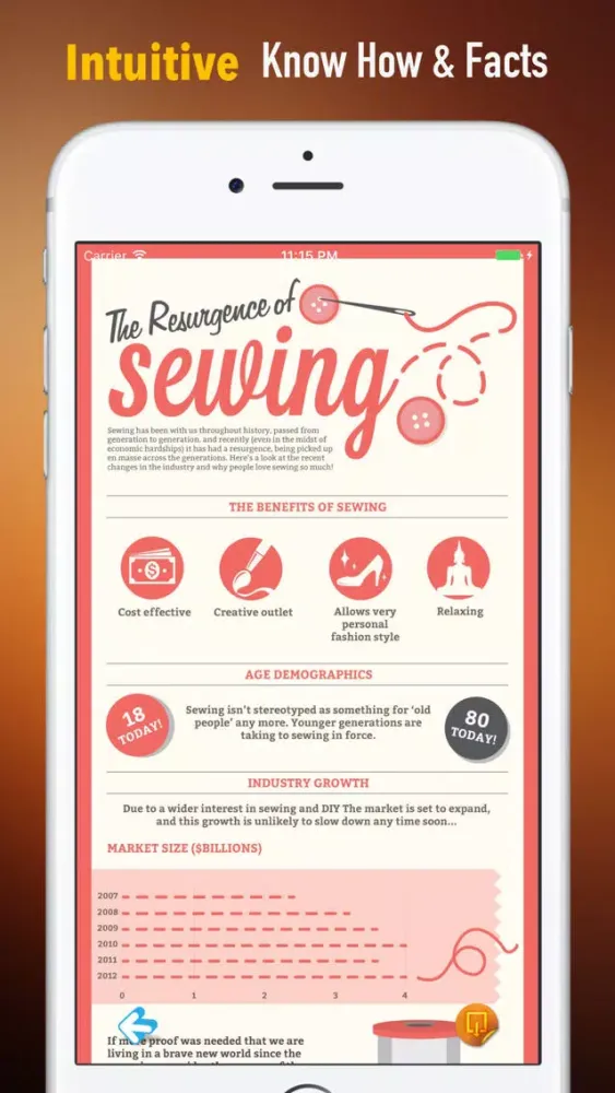 Capturas de pantalla de How to Sew:DIY Sewing Tutorial and Top Trends