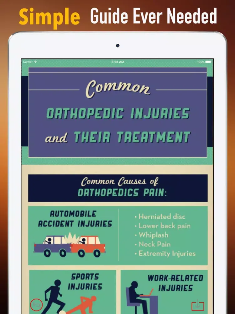 Orthopaedic-Glossary and Tutorial iPad  Screenshots