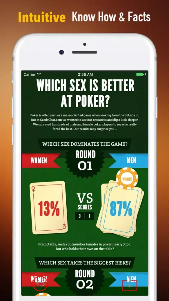 Tangkapan layar How to Play Poker Guide-Strategy and Tutorial