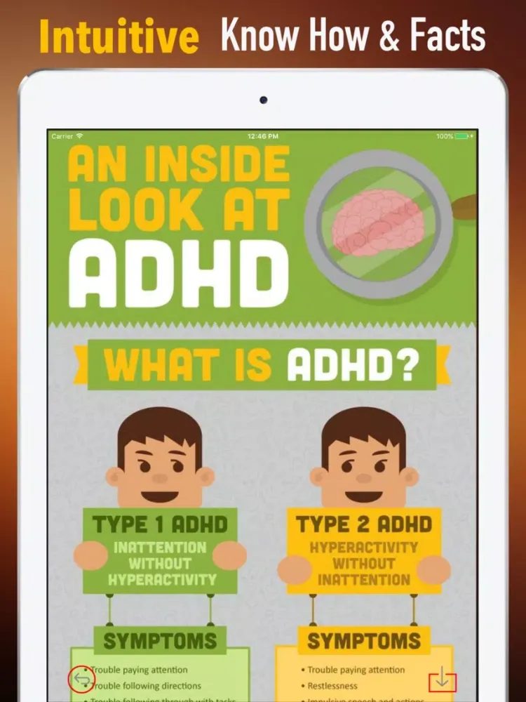 Tangkapan skrin Kid ADHD and Autism Guide -Parents Tips and Care iPad 