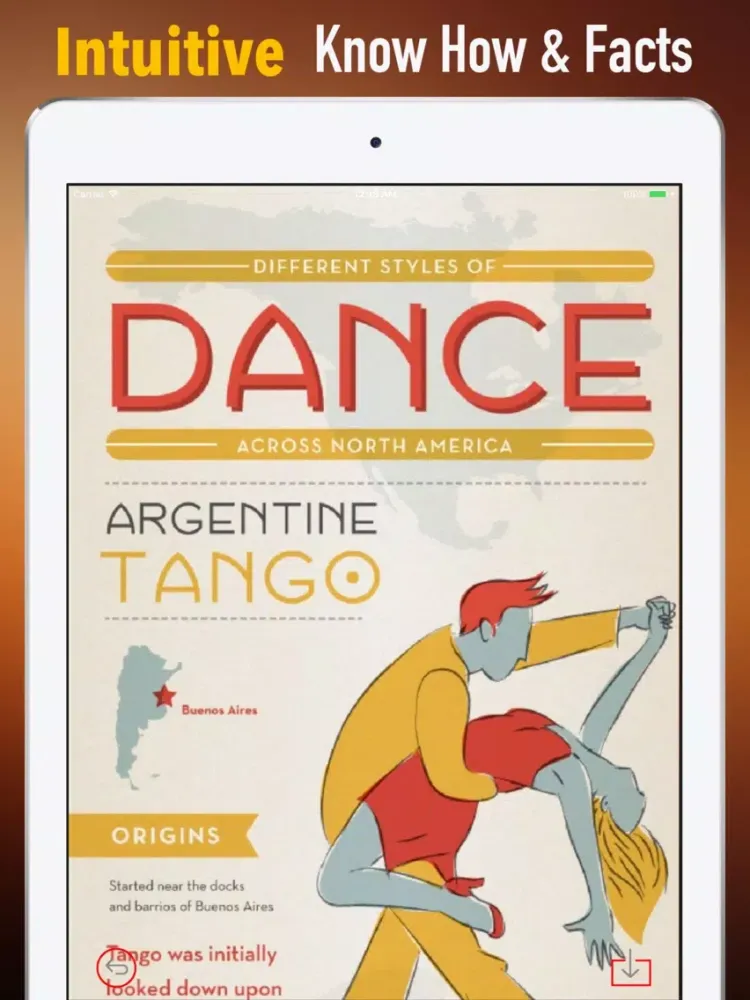 صور Learn Ballroom Dancing Tutorial Tips-Techniques iPad 