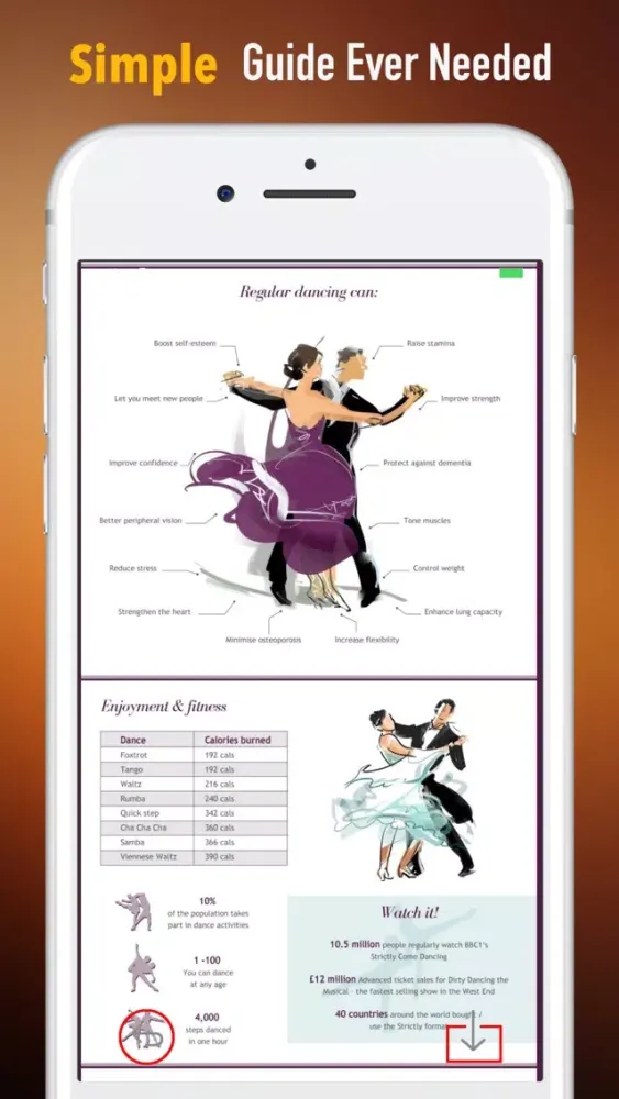 صور Learn Ballroom Dancing Tutorial Tips-Techniques