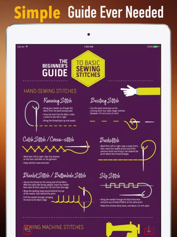 Couture Sewing for Beginners- Guide and Tutorials iPad  Screenshots