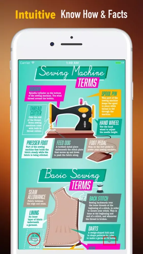 Couture Sewing for Beginners- Guide and Tutorials Screenshots