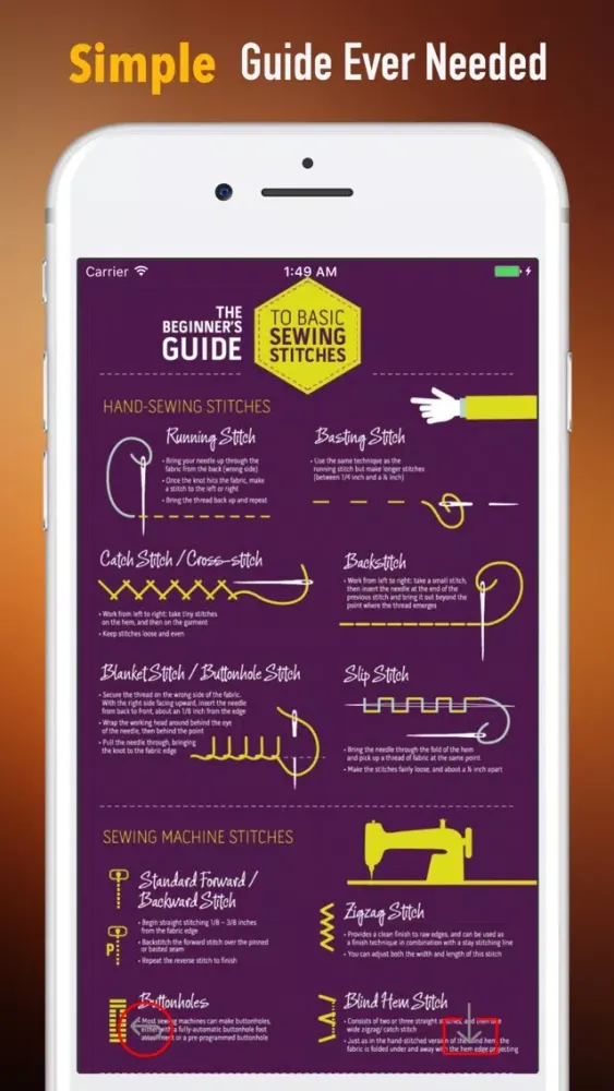 Couture Sewing for Beginners- Guide and Tutorials Screenshots