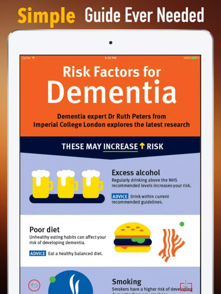 Ảnh chụp màn hình của Dementia 101-Memory Loss and Family Care Guide iPad 