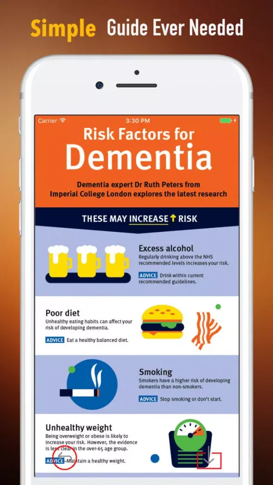 Ảnh chụp màn hình của Dementia 101-Memory Loss and Family Care Guide