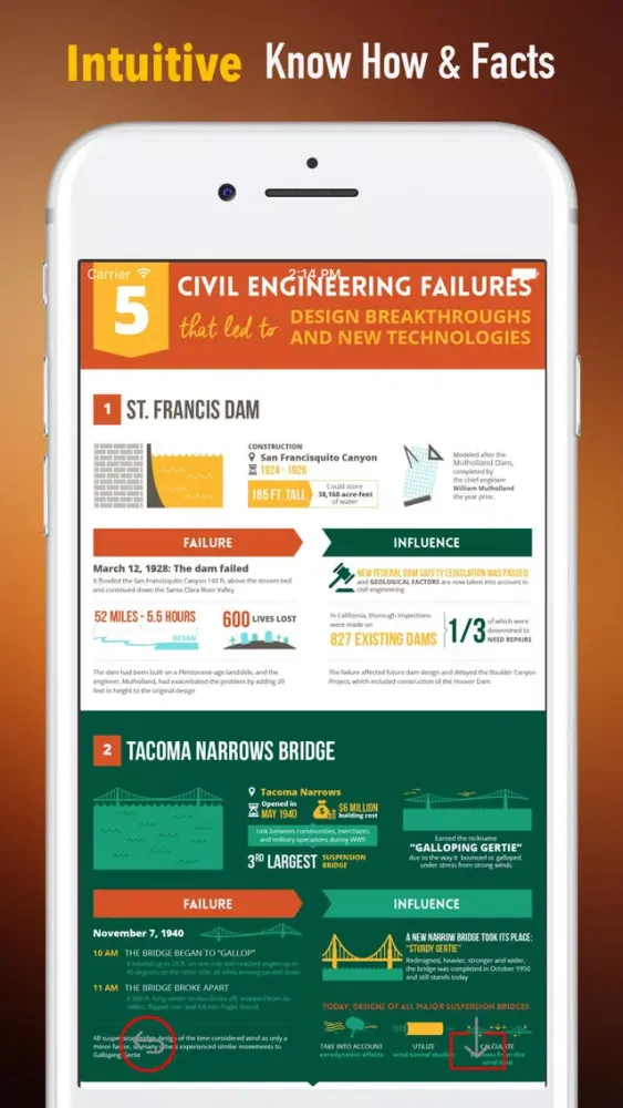 Capturas de pantalla de Civil Engineering Reference Manual-Exam and Terms