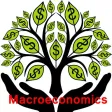 Macroeconomics Glossary-Study Guide and Terms Macroeconomics Glossary-Study Guide and Terms