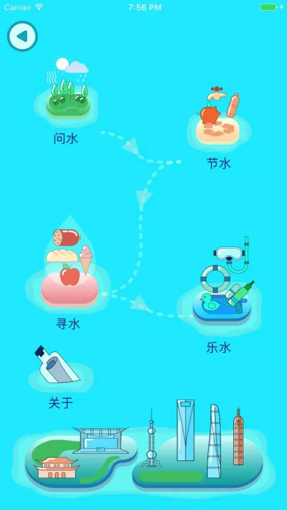 水足迹 - 快速了解水足迹、优化用水行为應用截圖