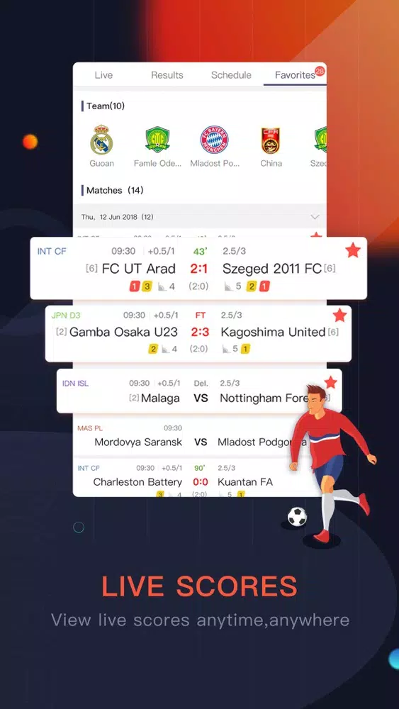 Tangkapan skrin 3wScore