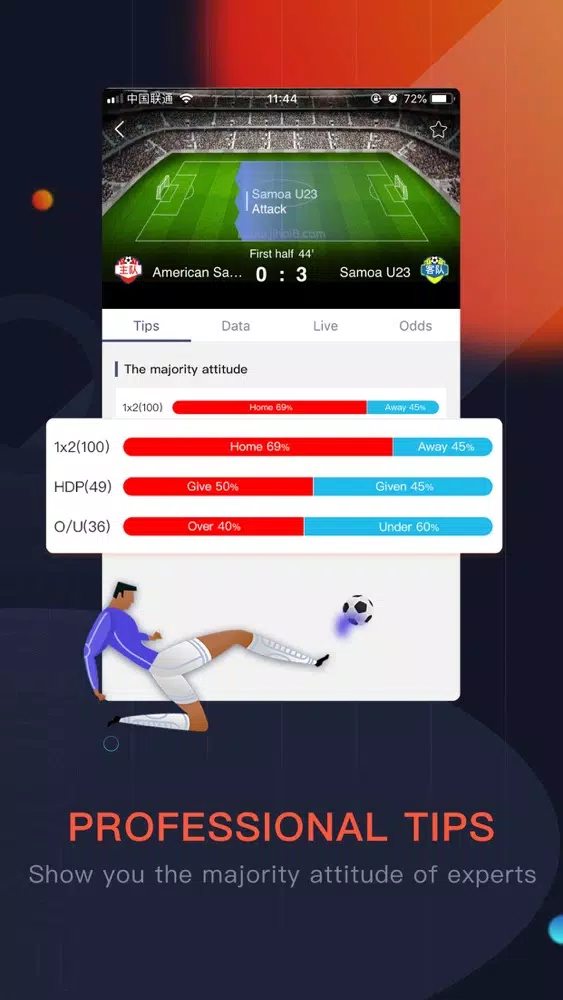 Tangkapan skrin 3wScore
