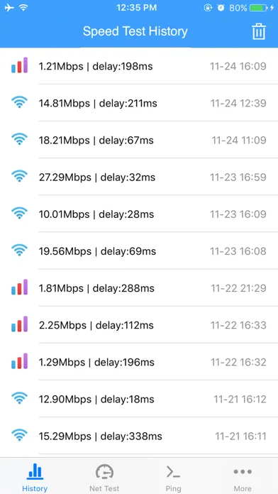 speed tester & net ping test Ekran Görüntüleri