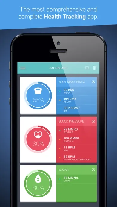 Capturas de pantalla de Health Tracker & Manager for iPhone - Personal Healthbook App for Tracking Blood Pressure BP, Glucose & Weight BMI