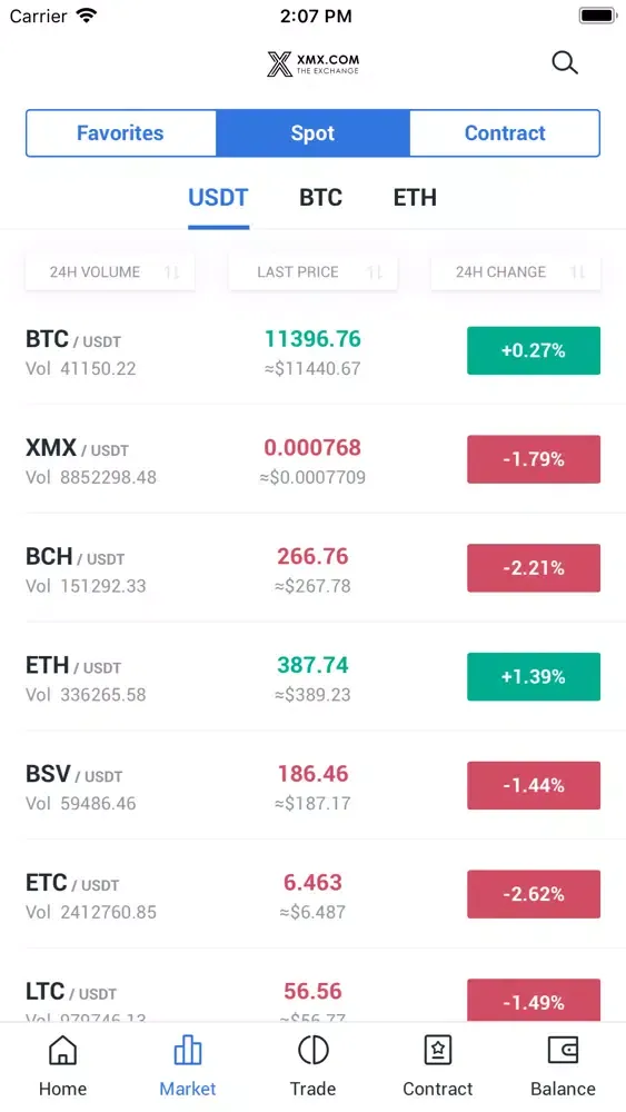 Tangkapan skrin XMX.com