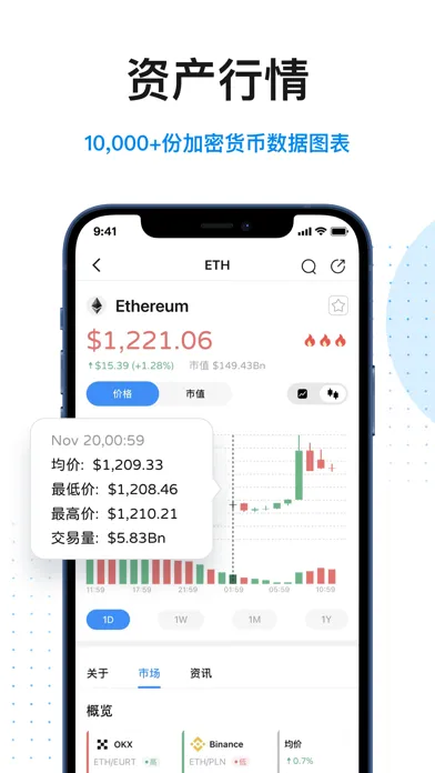 Ảnh chụp màn hình của 小牛精选：找财富密码上小牛精选！