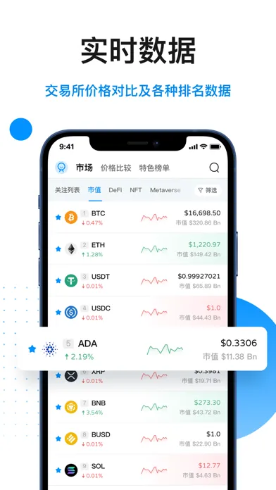 Ảnh chụp màn hình của 小牛精选：找财富密码上小牛精选！