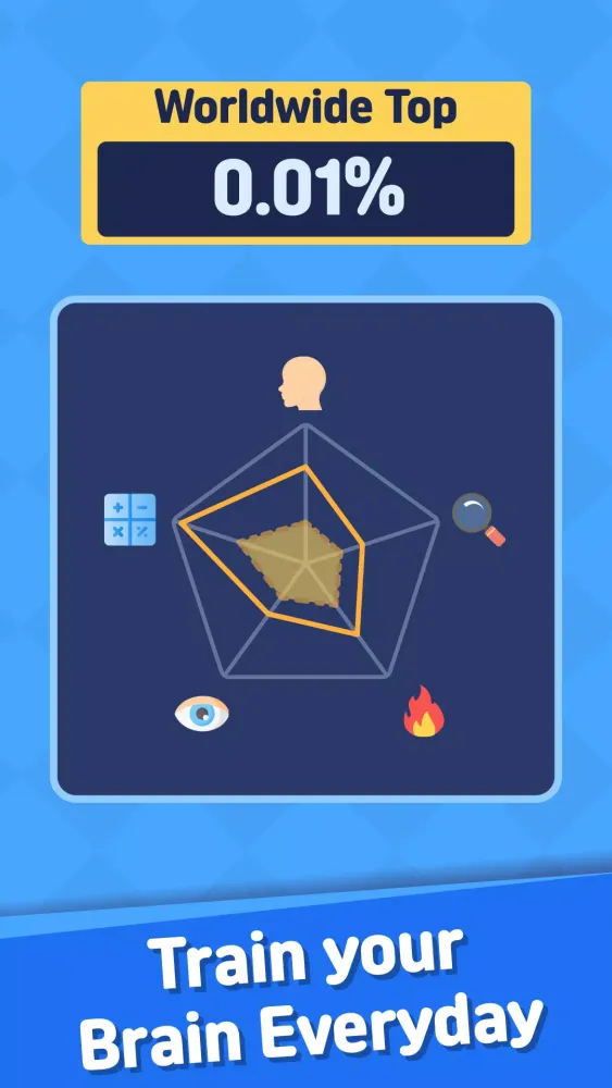BRAIN 99 Screenshots