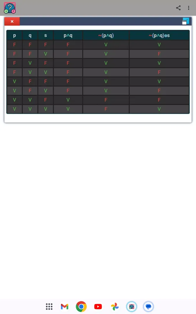 Capturas de tela do Generador de Tablas de Verdad