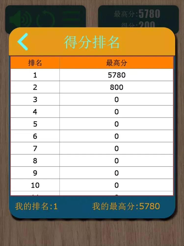 Скриншоты FruitsCrusher iPad 