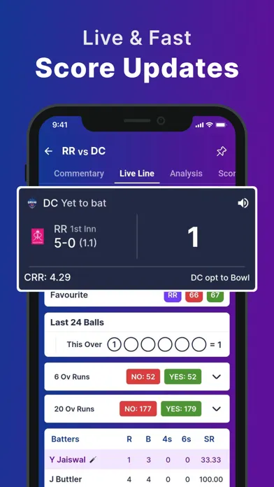 Tangkapan skrin CricScore : Live Score & News