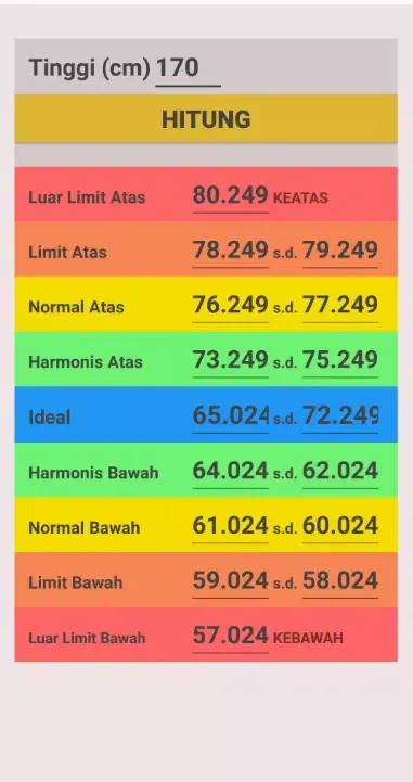 Test Jasmani TNI应用截图