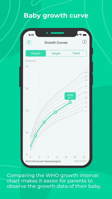 Capturas de pantalla de iMoni Health - track your body