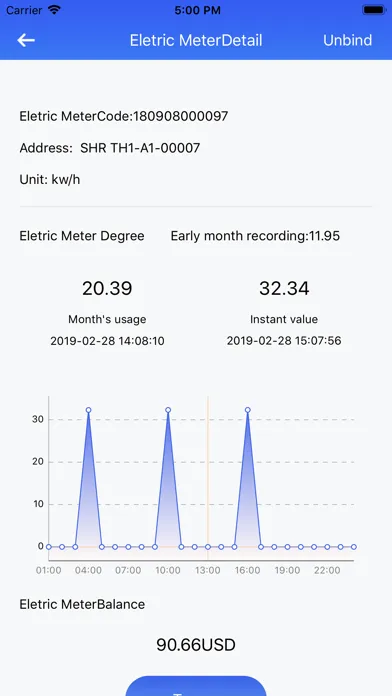 Captures d'écran de SHR METER