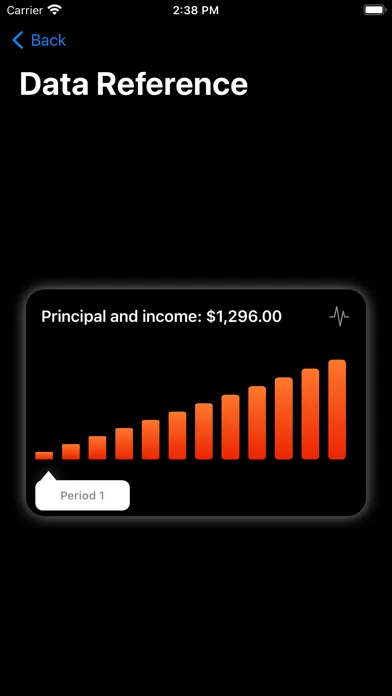 ภาพหน้าจอของ DCA Income Calculator
