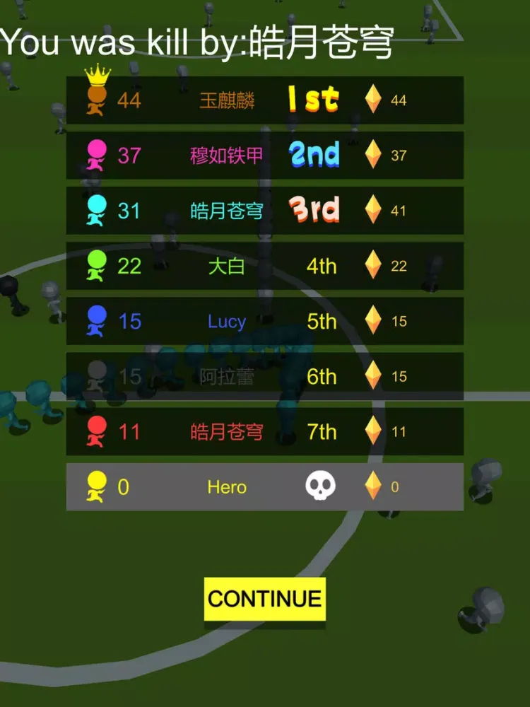 Скриншоты City Runner.io iPad 