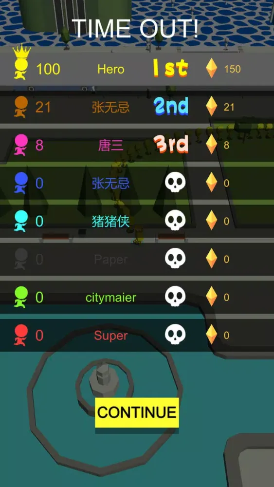 Скриншоты City Runner.io