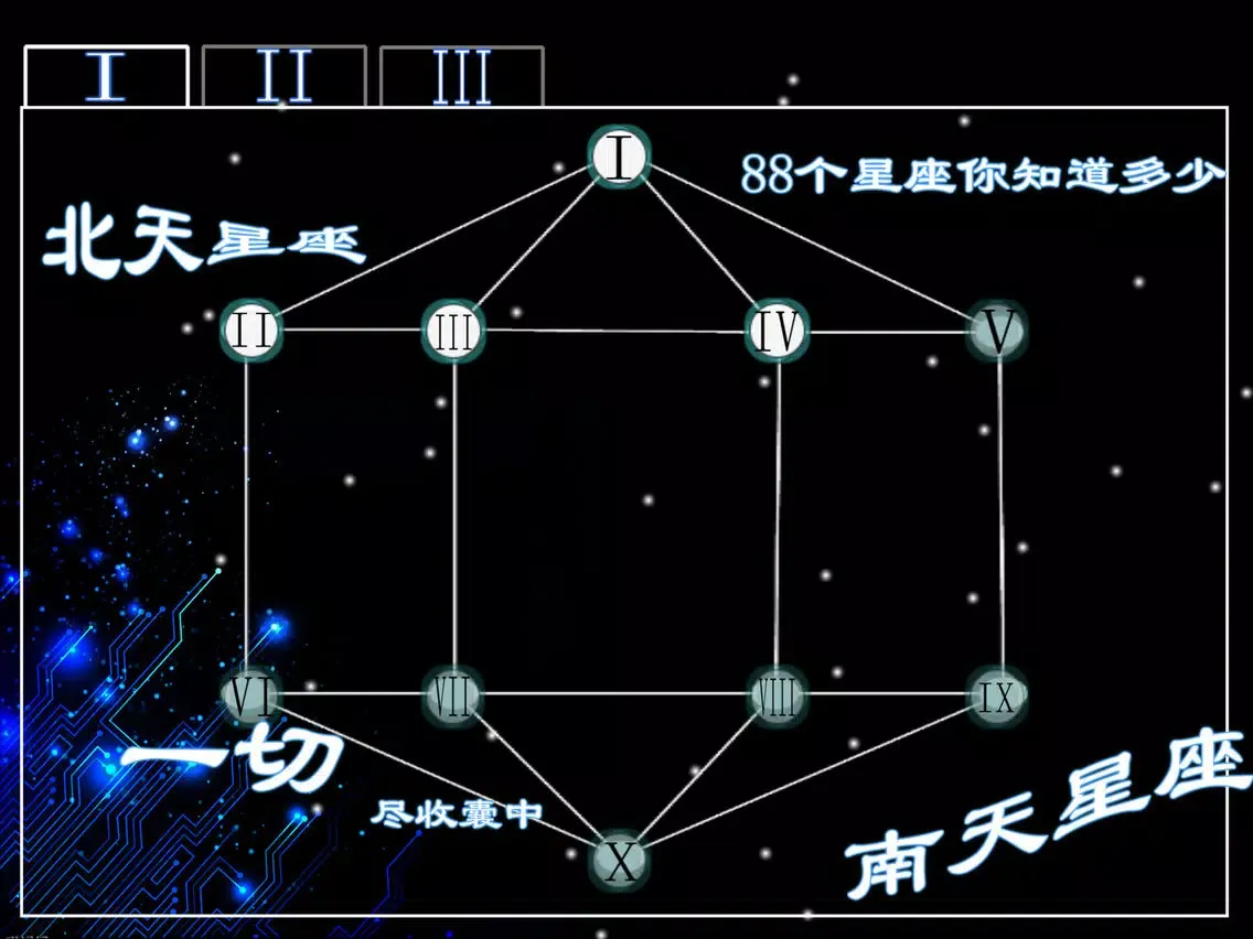 夜空中最闪亮的幻想－星空幻想2 iPad  スクリーンショット