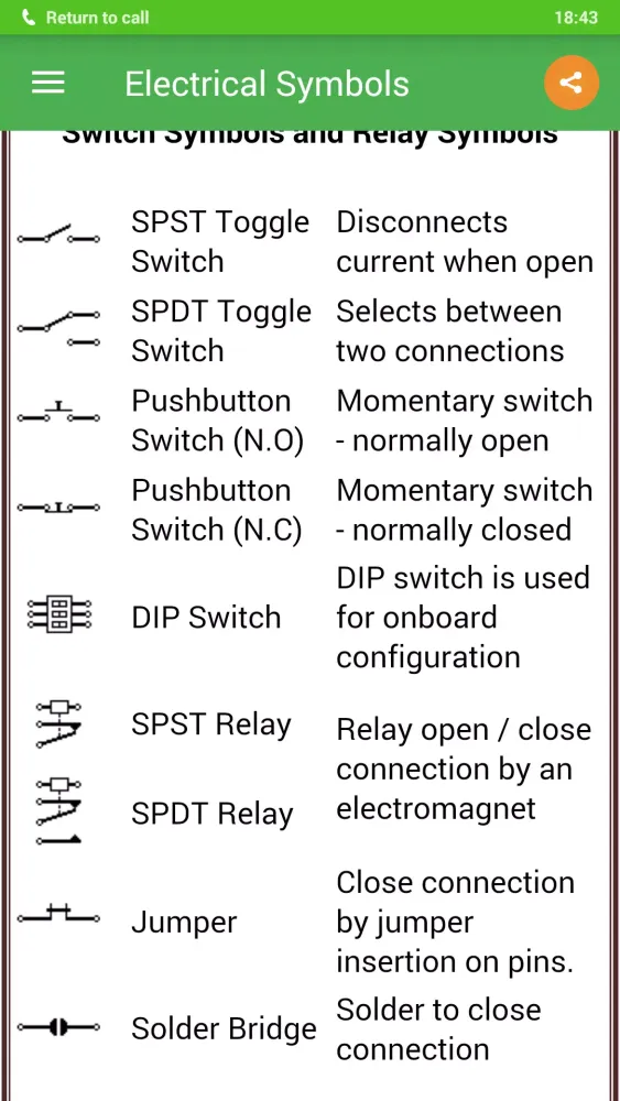 Captures d'écran de Electrical Symbols
