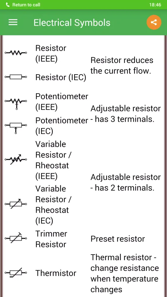Captures d'écran de Electrical Symbols