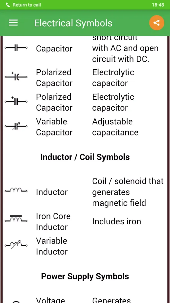 Captures d'écran de Electrical Symbols