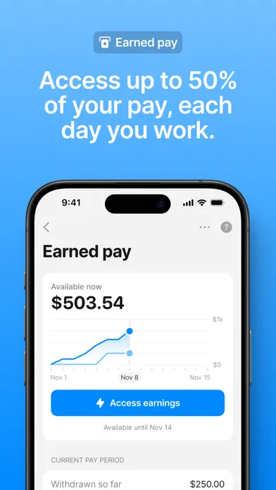 AnyDay Financial Screenshots