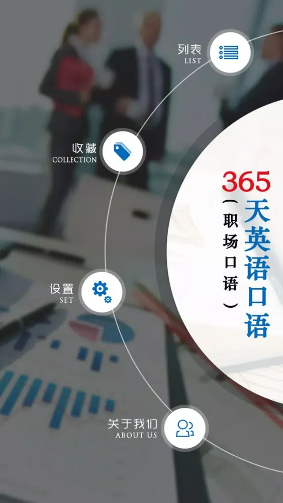 Capturas de tela do 职场口语大全【365天英语口语】