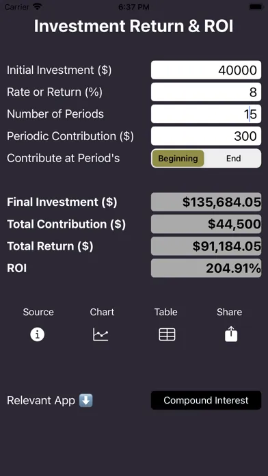Investment Return ROI Pro スクリーンショット