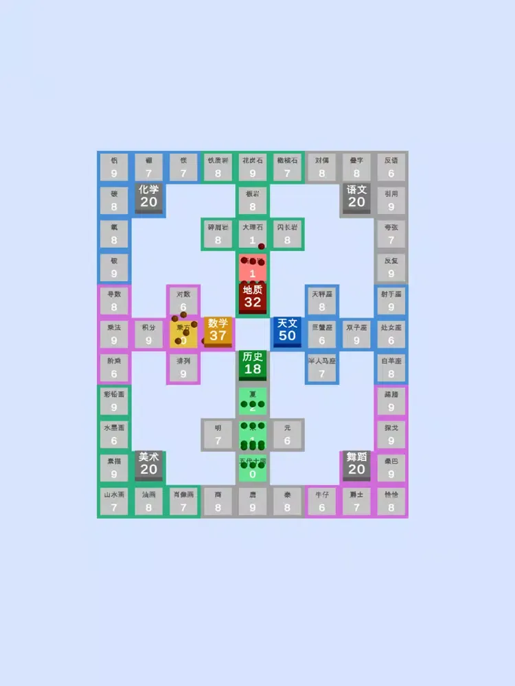 Cube War :Collect Clear  Dots iPad  スクリーンショット