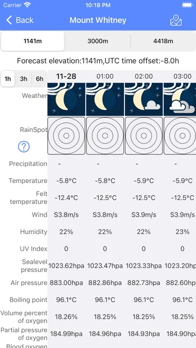 Elevation Map-Mountain Weather 스크린샷
