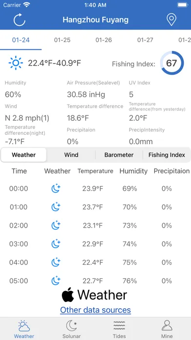 Capturas de tela do Fishing Index-Fishing Weather