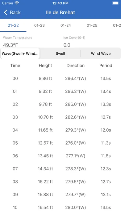 Capturas de tela do Fishing Index-Fishing Weather