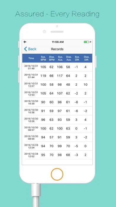 Accutension Stetho Screenshots