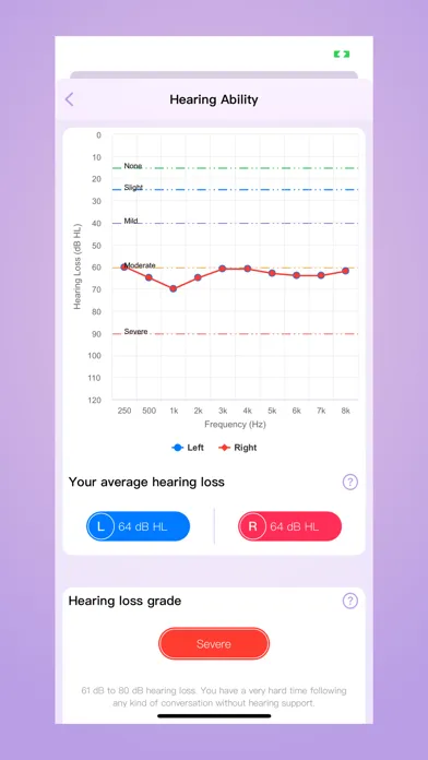 Скриншоты Clear Hearing