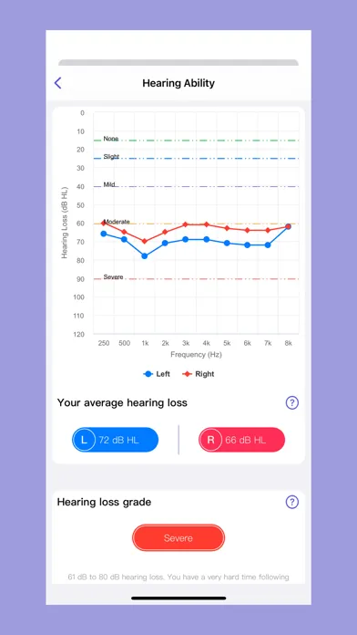 xHearing سکرین شاٹس