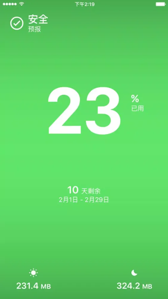 تصاویر DataMan 中国 - 日间夜间流量监控