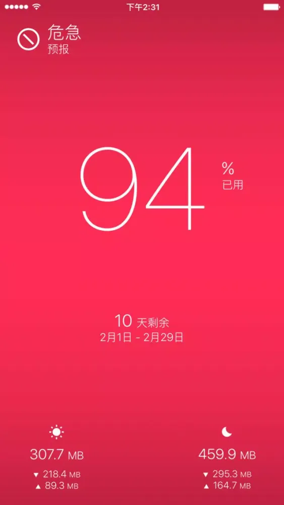 تصاویر DataMan 中国 - 日间夜间流量监控