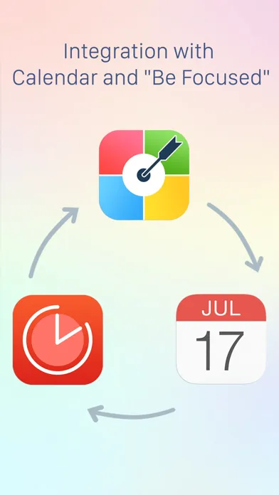 Tangkapan layar Focus Matrix – Task Manager