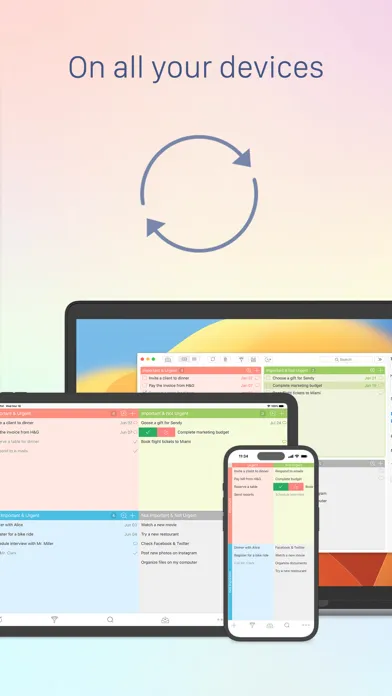Tangkapan layar Focus Matrix – Task Manager